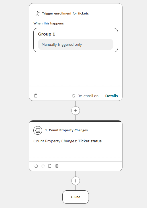 Ticket workflow with manual enrollment and Count Property Changes configured for Ticket status.