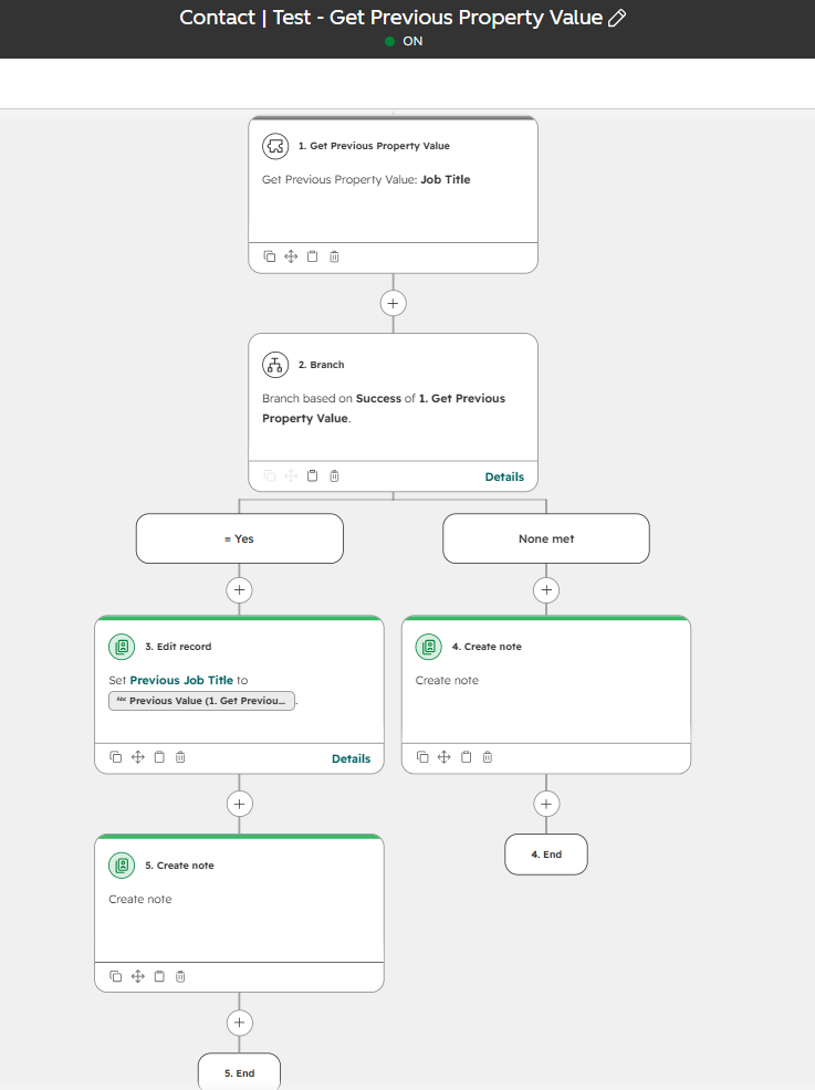 Contact workflow branching on Success and setting Previous Job Title from the Previous Value output in the Yes branch.